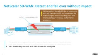 17
NetScaler	SD-WAN:	Detect	and	fail	over	without	impact
MPLS EF Queue
MPLS Default Queue
Internet
NetScaler	SD-WAN NetScaler	SD-WAN
Logical	tunnel	created	by	encapsulating	in	UDP
• The	quality	of	every	potential	path	is	assessed	with	every	packet,	in	each	direction
• Each	data	stream	is	directed	to	best	path	with	priority	given	to	critical	applications
• Data	immediately	fails	over	if	an	error	is	detected	on	any	link
DETECT	PROBLEMS	QUICKLY
We	can	detect	degraded	links,	or	brownouts,	
and	quickly	adapt	traffic	to	compensate.	By	
not	waiting	for	an	actual	outage,	loss	and	
latency	spikes	won’t	cause	performance	
problems.
!
 