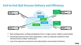 26
End-to-End	QoS Ensures	Delivery	and	Efficiency
• QoS configuration	configured	globally	from	a	single	source,	highly	customizable
• Proactively	prevent	loss	with	duplication,	react	to	network	conditions	with	
retransmission	and/or	redirection
• Last-mile	awareness	prevents	oversubscription	and	wasted	utilization
WAN
10Mbps
Received
5Mbps
5Mbps
2.5Mbps
2.5Mbps
5Mbps
Received
 