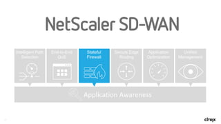 27
Secure Edge
Routing
Application
Optimization
Unified
Management
End-to-End
QoS
Intelligent Path
Selection
Stateful
Firewall
Application	Awareness
 