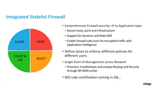 28
Integrated	Stateful Firewall
• Comprehensive	Firewall	security:	IP	to	Application	layer
– Secure	hosts,	ports	and	infrastructure
– Support	for	Dynamic	and	Static	NAT
– Enable	firewall	rules	even	for	encrypted	traffic	with	
Application	intelligence
• Define	zones	to	enforce	different	policies	for	
different	users
• Single	Point	of	Management	across	Network
– Provision,	troubleshoot	and	analyze	Routing	and	Security	
through	SD-WAN	center
• NSS	Labs	certification	coming	in	3Q…
ALLOW
REJECT
COUNT	&
LOG
DROP
 