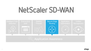 31
Secure Edge
Routing
Application
Optimization
Unified
Management
End-to-End
QoS
Intelligent Path
Selection
Stateful
Firewall
Application	Awareness
 