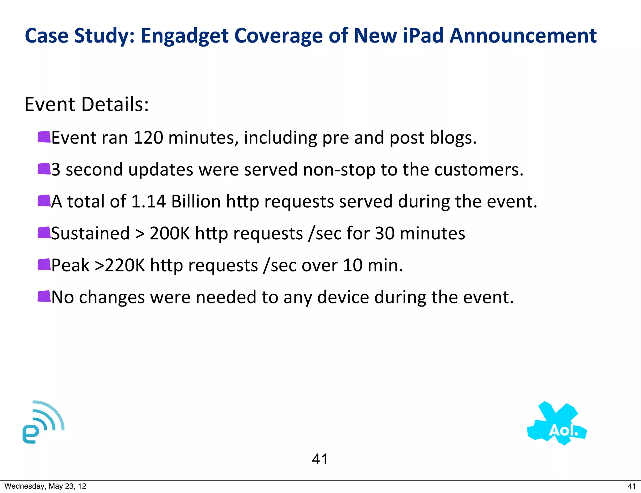 Case	
  Study:	
  Engadget	
  Coverage	
  of	
  New	
  iPad	
  Announcement	
  	
  

    Event	
  Details:
           Event	
  ran	
  120	
  minutes,	
  including	
  pre	
  and	
  post	
  blogs.
           3	
  second	
  updates	
  were	
  served	
  non-­‐stop	
  to	
  the	
  customers.	
  	
  
           A	
  total	
  of	
  1.14	
  Billion	
  h_p	
  requests	
  served	
  during	
  the	
  event.
           Sustained	
  >	
  200K	
  h_p	
  requests	
  /sec	
  for	
  30	
  minutes
           Peak	
  >220K	
  h_p	
  requests	
  /sec	
  over	
  10	
  min.
           No	
  changes	
  were	
  needed	
  to	
  any	
  device	
  during	
  the	
  event.




                                                           41
Wednesday, May 23, 12                                                                                    41
 