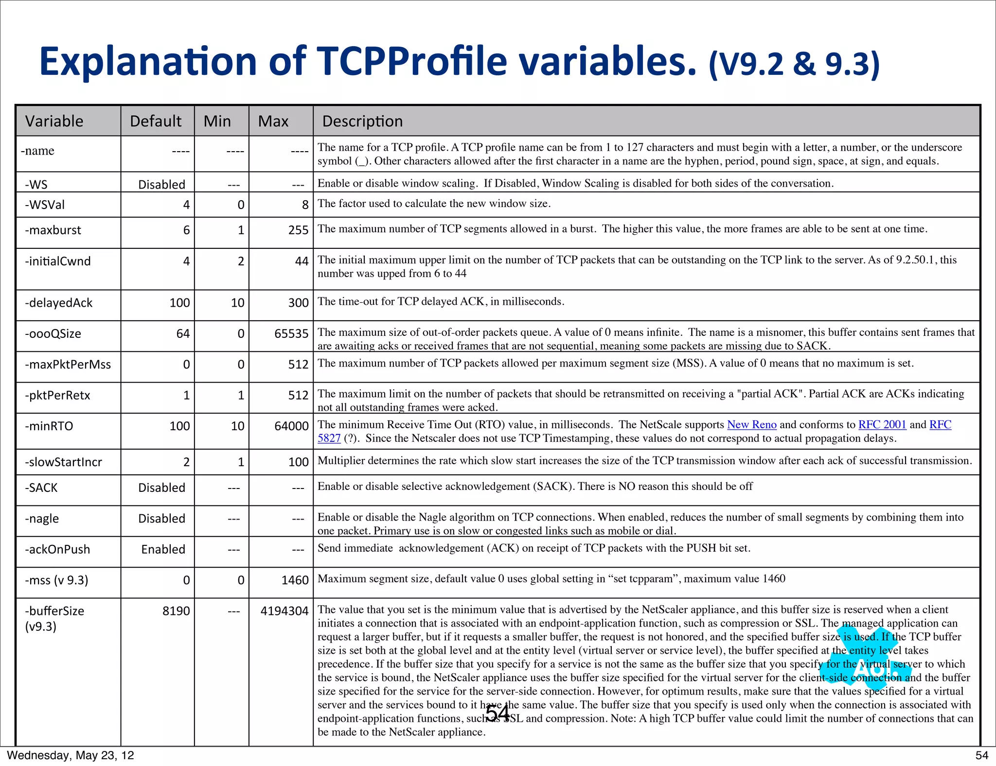 Explana0on	
  of	
  TCPProﬁle	
  variables.	
  (V9.2	
  &	
  9.3)
  Variable               Default       Min           Max               Descrip5on
  -name                        ----      ----              ---- The name for a TCP proﬁle. A TCP proﬁle name can be from 1 to 127 characters and must begin with a letter, a number, or the underscore
                                                                       symbol (_). Other characters allowed after the ﬁrst character in a name are the hyphen, period, pound sign, space, at sign, and equals.

  -­‐WS                   Disabled       -­‐-­‐-­‐         -­‐-­‐-­‐ Enable or disable window scaling.  If Disabled, Window Scaling is disabled for both sides of the conversation. 
  -­‐WSVal                        4             0                 8 The factor used to calculate the new window size.
  -­‐maxburst                      6            1         255 The maximum number of TCP segments allowed in a burst.  The higher this value, the more frames are able to be sent at one time.

  -­‐ini5alCwnd                    4            2            44 The initial maximum upper limit on the number of TCP packets that can be outstanding on the TCP link to the server. As of 9.2.50.1, this
                                                                       number was upped from 6 to 44

  -­‐delayedAck                100         10             300 The time-out for TCP delayed ACK, in milliseconds.

  -­‐oooQSize                   64              0      65535 The maximum size of out-of-order packets queue. A value of 0 means inﬁnite.  The name is a misnomer, this buffer contains sent frames that
                                                              are awaiting acks or received frames that are not sequential, meaning some packets are missing due to SACK.
  -­‐maxPktPerMss                  0            0         512 The maximum number of TCP packets allowed per maximum segment size (MSS). A value of 0 means that no maximum is set.

  -­‐pktPerRetx                    1            1         512 The maximum limit on the number of packets that should be retransmitted on receiving a "partial ACK". Partial ACK are ACKs indicating
                                                             not all outstanding frames were acked.
  -­‐minRTO                    100         10          64000 The minimum Receive Time Out (RTO) value, in milliseconds.  The NetScale supports New Reno and conforms to RFC 2001 and RFC
                                                             5827 (?).  Since the Netscaler does not use TCP Timestamping, these values do not correspond to actual propagation delays. 

  -­‐slowStartIncr                 2            1         100 Multiplier determines the rate which slow start increases the size of the TCP transmission window after each ack of successful transmission.
  -­‐SACK                 Disabled       -­‐-­‐-­‐         -­‐-­‐-­‐ Enable or disable selective acknowledgement (SACK). There is NO reason this should be off

  -­‐nagle                Disabled       -­‐-­‐-­‐         -­‐-­‐-­‐ Enable or disable the Nagle algorithm on TCP connections. When enabled, reduces the number of small segments by combining them into
                                                                       one packet. Primary use is on slow or congested links such as mobile or dial.
  -­‐ackOnPush            Enabled        -­‐-­‐-­‐         -­‐-­‐-­‐   Send immediate  acknowledgement (ACK) on receipt of TCP packets with the PUSH bit set.

  -­‐mss	
  (v	
  9.3)             0            0        1460 Maximum segment size, default value 0 uses global setting in “set tcpparam”, maximum value 1460

  -­‐buﬀerSize	
              8190       -­‐-­‐-­‐   4194304 The value that you set is the minimum value that is advertised by the NetScaler appliance, and this buffer size is reserved when a client
  (v9.3)                                                               initiates a connection that is associated with an endpoint-application function, such as compression or SSL. The managed application can
                                                                       request a larger buffer, but if it requests a smaller buffer, the request is not honored, and the speciﬁed buffer size is used. If the TCP buffer
                                                                       size is set both at the global level and at the entity level (virtual server or service level), the buffer speciﬁed at the entity level takes
                                                                       precedence. If the buffer size that you specify for a service is not the same as the buffer size that you specify for the virtual server to which
                                                                       the service is bound, the NetScaler appliance uses the buffer size speciﬁed for the virtual server for the client-side connection and the buffer
                                                                       size speciﬁed for the service for the server-side connection. However, for optimum results, make sure that the values speciﬁed for a virtual
                                                                       server and the services bound to it have the same value. The buffer size that you specify is used only when the connection is associated with
                                                                                                           54
                                                                       endpoint-application functions, such as SSL and compression. Note: A high TCP buffer value could limit the number of connections that can
                                                                       be made to the NetScaler appliance.

Wednesday, May 23, 12                                                                                                                                                                                                      54
 