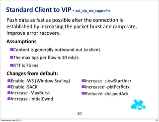 Standard	
  Client	
  to	
  VIP	
  -­‐	
  aol_vip_std_tcpproﬁle
     Push	
  data	
  as	
  fast	
  as	
  possible	
  ajer	
  the	
  connecNon	
  is	
  
     established	
  by	
  increasing	
  the	
  packet	
  burst	
  and	
  ramp	
  rate,	
  
     improve	
  error	
  recovery.
     AssumpAons
            Content	
  is	
  generally	
  outbound	
  out	
  to	
  client.
            The	
  max	
  bps	
  per	
  ﬂow	
  is	
  10	
  mb/s.
            RTT	
  is	
  75	
  ms
     Changes	
  from	
  default:
          Enable	
  -­‐WS	
  (Window	
  Scaling)                   Increase	
  -­‐slowStartIncr	
  
          Enable	
  -­‐SACK                                        Increased	
  -­‐pktPerRetx
          Increase	
  -­‐MaxBurst                                  Reduced	
  -­‐delayedAck	
  
          Increase	
  -­‐IniNalCwnd

                                                              20
Wednesday, May 23, 12                                                                                 20
 