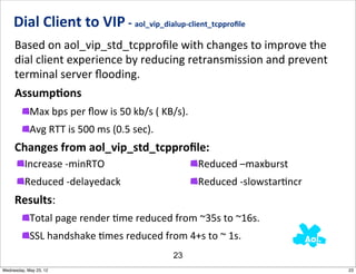 Dial	
  Client	
  to	
  VIP	
  -­‐	
  aol_vip_dialup-­‐client_tcpproﬁle	
  
     Based	
  on	
  aol_vip_std_tcpproﬁle	
  with	
  changes	
  to	
  improve	
  the	
  
     dial	
  client	
  experience	
  by	
  reducing	
  retransmission	
  and	
  prevent	
  
     terminal	
  server	
  ﬂooding.	
  
     AssumpAons	
  
            Max	
  bps	
  per	
  ﬂow	
  is	
  50	
  kb/s	
  (	
  KB/s).
            Avg	
  RTT	
  is	
  500	
  ms	
  (0.5	
  sec).
     Changes	
  from	
  aol_vip_std_tcpproﬁle:
          Increase	
  -­‐minRTO                                           Reduced	
  –maxburst
          Reduced	
  -­‐delayedack                                        Reduced	
  -­‐slowstarNncr
     Results:
            Total	
  page	
  render	
  Nme	
  reduced	
  from	
  ~35s	
  to	
  ~16s.
            SSL	
  handshake	
  Nmes	
  reduced	
  from	
  4+s	
  to	
  ~	
  1s.
                                                                 23
Wednesday, May 23, 12                                                                                  23
 