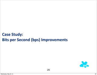 Case	
  Study:	
  
  Bits	
  per	
  Second	
  (bps)	
  Improvements




                                 25
Wednesday, May 23, 12                              25
 
