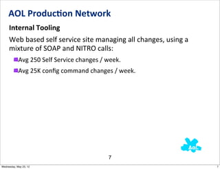 AOL	
  Produc0on	
  Network
     Internal	
  Tooling
     Web	
  based	
  self	
  service	
  site	
  managing	
  all	
  changes,	
  using	
  a	
  
     mixture	
  of	
  SOAP	
  and	
  NITRO	
  calls:
            Avg	
  250	
  Self	
  Service	
  changes	
  /	
  week.
            Avg	
  25K	
  conﬁg	
  command	
  changes	
  /	
  week.




                                                           7
Wednesday, May 23, 12                                                                           7
 