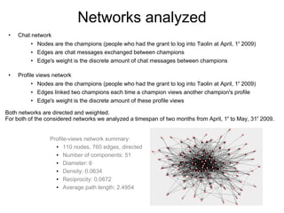 Networks analyzed
 •   Chat network
          • Nodes are the champions (people who had the grant to log into Taolin at April, 1st 2009)
          • Edges are chat messages exchanged between champions
          • Edge's weight is the discrete amount of chat messages between champions

 •   Profile views network
           • Nodes are the champions (people who had the grant to log into Taolin at April, 1st 2009)
          • Edges linked two champions each time a champion views another champion's profile
          • Edge's weight is the discrete amount of these profile views

Both networks are directed and weighted.
For both of the considered networks we analyzed a timespan of two months from April, 1st to May, 31st 2009.


                 Profile-views network summary:
                   ●   110 nodes, 760 edges, directed
                   ●   Number of components: 51
                   ●   Diameter: 6
                   ●   Density: 0.0634
                   ●   Reciprocity: 0.0872
                   ●   Average path length: 2.4954
 