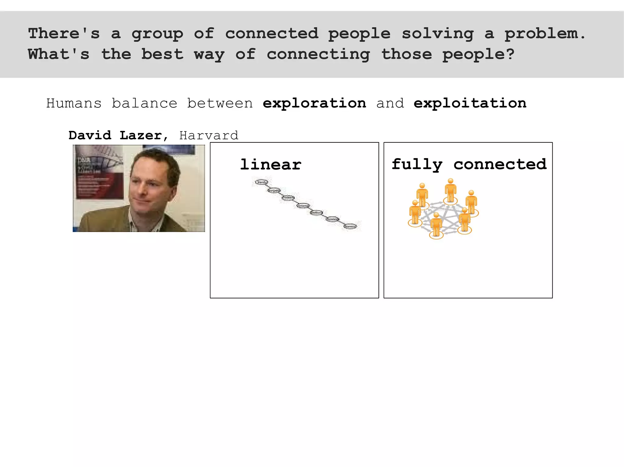 There's a group of connected people solving a problem. What's the best way of connecting those people? linear  fully connected Humans balance between  exploration  and  exploitation   David Lazer , Harvard 