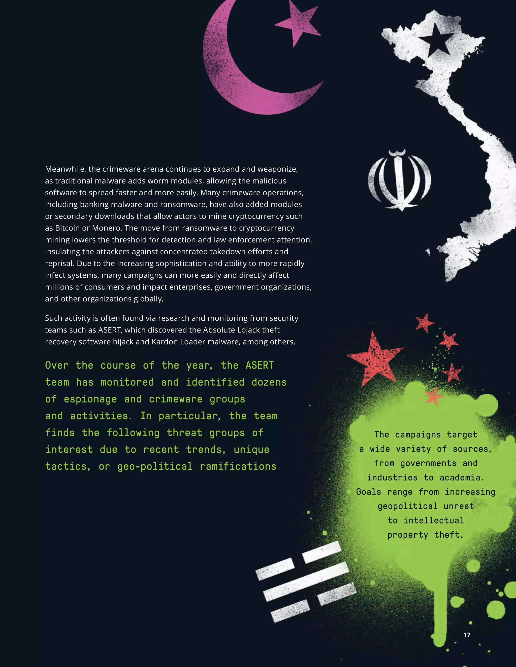 NETSCOUT Threat Intelligence
Meanwhile, the crimeware arena continues to expand and weaponize,
as traditional malware adds worm modules, allowing the malicious
software to spread faster and more easily. Many crimeware operations,
including banking malware and ransomware, have also added modules
or secondary downloads that allow actors to mine cryptocurrency such
as Bitcoin or Monero. The move from ransomware to cryptocurrency
mining lowers the threshold for detection and law enforcement attention,
insulating the attackers against concentrated takedown efforts and
reprisal. Due to the increasing sophistication and ability to more rapidly
infect systems, many campaigns can more easily and directly affect
millions of consumers and impact enterprises, government organizations,
and other organizations globally.
Such activity is often found via research and monitoring from security
teams such as ASERT, which discovered the Absolute Lojack theft
recovery software hijack and Kardon Loader malware, among others.
Over the course of the year, the ASERT
team has monitored and identified dozens
of espionage and crimeware groups
and activities. In particular, the team
finds the following threat groups of
interest due to recent trends, unique
tactics, or geo-political ramifications
The campaigns target
a wide variety of sources,
from governments and
industries to academia.
Goals range from increasing
geopolitical unrest
to intellectual
property theft.
17
 