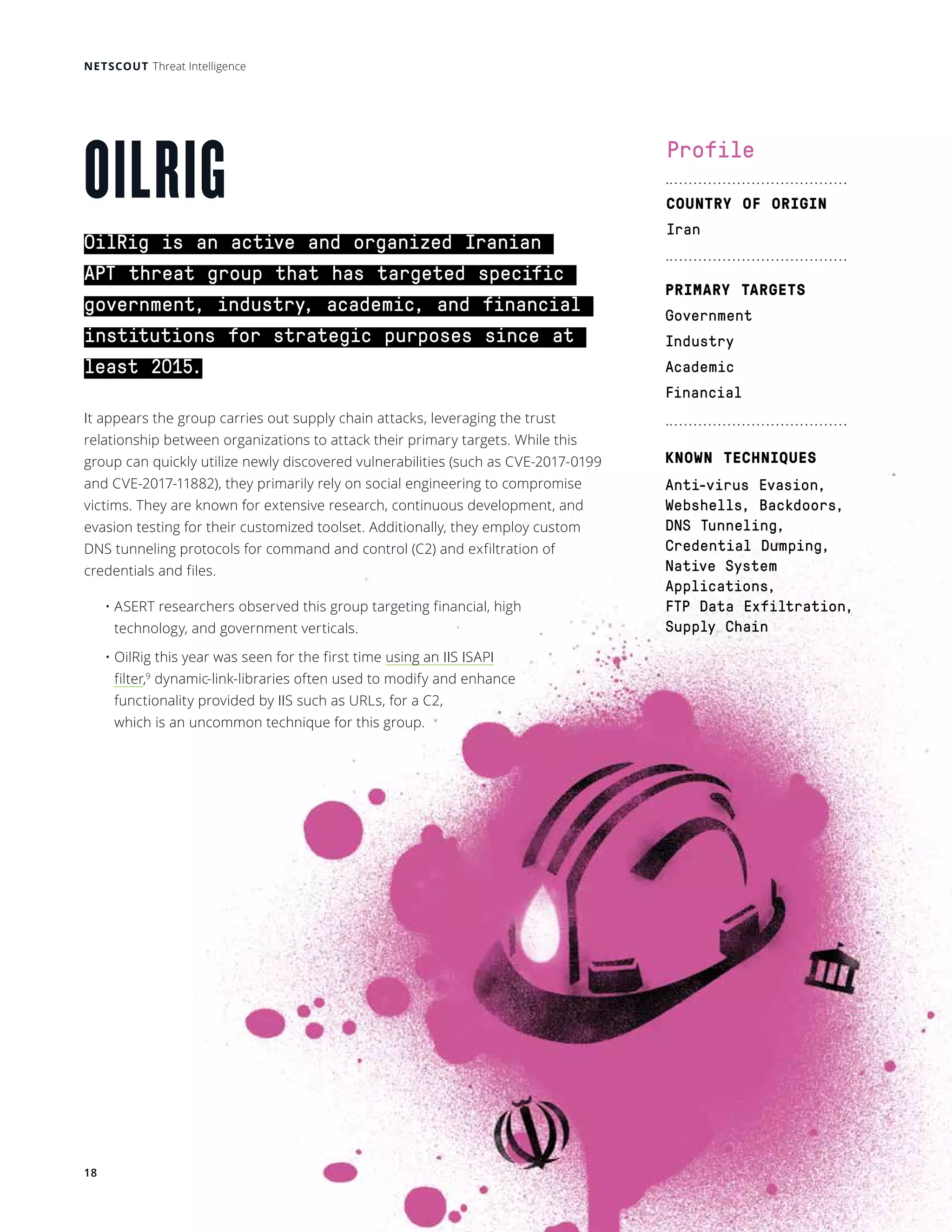 NETSCOUT Threat Intelligence
18
OilRig is an active and organized Iranian
APT threat group that has targeted specific
government, industry, academic, and financial
institutions for strategic purposes since at
least 2015.
It appears the group carries out supply chain attacks, leveraging the trust
relationship between organizations to attack their primary targets. While this
group can quickly utilize newly discovered vulnerabilities (such as CVE-2017-0199
and CVE-2017-11882), they primarily rely on social engineering to compromise
victims. They are known for extensive research, continuous development, and
evasion testing for their customized toolset. Additionally, they employ custom
DNS tunneling protocols for command and control (C2) and exfiltration of
credentials and files.
• ASERT researchers observed this group targeting financial, high
technology, and government verticals.
• OilRig this year was seen for the first time using an IIS ISAPI
filter,9
dynamic-link-libraries often used to modify and enhance
functionality provided by IIS such as URLs, for a C2,
which is an uncommon technique for this group.
OILRIG Profile
COUNTRY OF ORIGIN
Iran
PRIMARY TARGETS
Government
Industry
Academic
Financial
KNOWN TECHNIQUES
Anti-virus Evasion,
Webshells, Backdoors,
DNS Tunneling,
Credential Dumping,
Native System
Applications,
FTP Data Exfiltration,
Supply Chain
 
