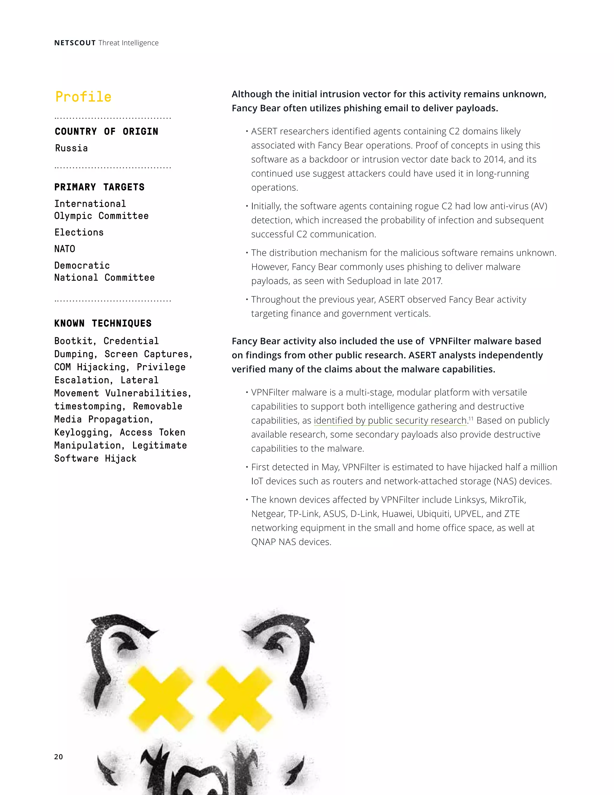 NETSCOUT Threat Intelligence
20
Although the initial intrusion vector for this activity remains unknown,
Fancy Bear often utilizes phishing email to deliver payloads.
• ASERT researchers identified agents containing C2 domains likely
associated with Fancy Bear operations. Proof of concepts in using this
software as a backdoor or intrusion vector date back to 2014, and its
continued use suggest attackers could have used it in long-running
operations.
• Initially, the software agents containing rogue C2 had low anti-virus (AV)
detection, which increased the probability of infection and subsequent
successful C2 communication.
• The distribution mechanism for the malicious software remains unknown.
However, Fancy Bear commonly uses phishing to deliver malware
payloads, as seen with Sedupload in late 2017.
• Throughout the previous year, ASERT observed Fancy Bear activity
targeting finance and government verticals.
Fancy Bear activity also included the use of  VPNFilter malware based
on findings from other public research. ASERT analysts independently
verified many of the claims about the malware capabilities.
• VPNFilter malware is a multi-stage, modular platform with versatile
capabilities to support both intelligence gathering and destructive
capabilities, as identified by public security research.11
Based on publicly
available research, some secondary payloads also provide destructive
capabilities to the malware.
• First detected in May, VPNFilter is estimated to have hijacked half a million
IoT devices such as routers and network-attached storage (NAS) devices. 
• The known devices affected by VPNFilter include Linksys, MikroTik,
Netgear, TP-Link, ASUS, D-Link, Huawei, Ubiquiti, UPVEL, and ZTE
networking equipment in the small and home office space, as well at
QNAP NAS devices.
Profile
COUNTRY OF ORIGIN
Russia
PRIMARY TARGETS
International
Olympic Committee
Elections
NATO
Democratic
National Committee
KNOWN TECHNIQUES
Bootkit, Credential
Dumping, Screen Captures,
COM Hijacking, Privilege
Escalation, Lateral
Movement Vulnerabilities,
timestomping, Removable
Media Propagation,
Keylogging, Access Token
Manipulation, Legitimate
Software Hijack
 