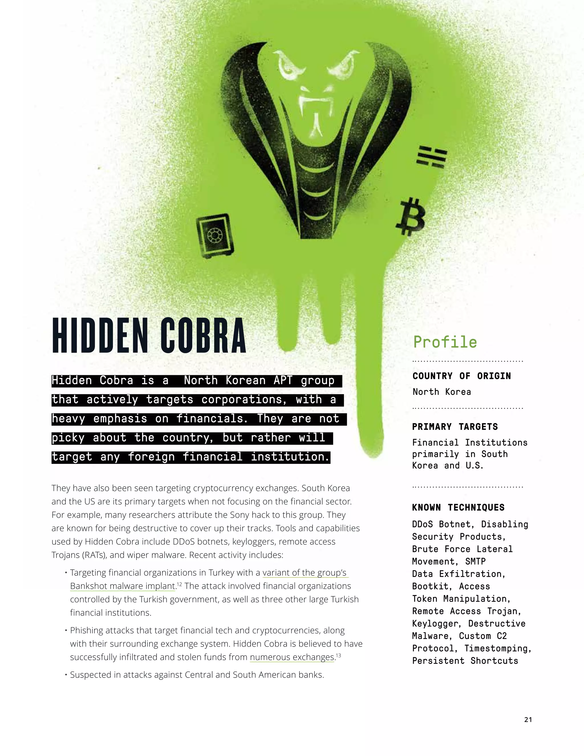 21
Hidden Cobra is a  North Korean APT group
that actively targets corporations, with a
heavy emphasis on financials. They are not
picky about the country, but rather will
target any foreign financial institution.
They have also been seen targeting cryptocurrency exchanges. South Korea
and the US are its primary targets when not focusing on the financial sector.
For example, many researchers attribute the Sony hack to this group. They
are known for being destructive to cover up their tracks. Tools and capabilities
used by Hidden Cobra include DDoS botnets, keyloggers, remote access
Trojans (RATs), and wiper malware. Recent activity includes:
• Targeting financial organizations in Turkey with a variant of the group’s
Bankshot malware implant.12
The attack involved financial organizations
controlled by the Turkish government, as well as three other large Turkish
financial institutions.
• Phishing attacks that target financial tech and cryptocurrencies, along
with their surrounding exchange system. Hidden Cobra is believed to have
successfully infiltrated and stolen funds from numerous exchanges.13
• Suspected in attacks against Central and South American banks. 
HIDDEN COBRA Profile
COUNTRY OF ORIGIN
North Korea
PRIMARY TARGETS
Financial Institutions
primarily in South
Korea and U.S.
KNOWN TECHNIQUES
DDoS Botnet, Disabling
Security Products,
Brute Force Lateral
Movement, SMTP
Data Exfiltration,
Bootkit, Access
Token Manipulation,
Remote Access Trojan,
Keylogger, Destructive
Malware, Custom C2
Protocol, Timestomping,
Persistent Shortcuts
 