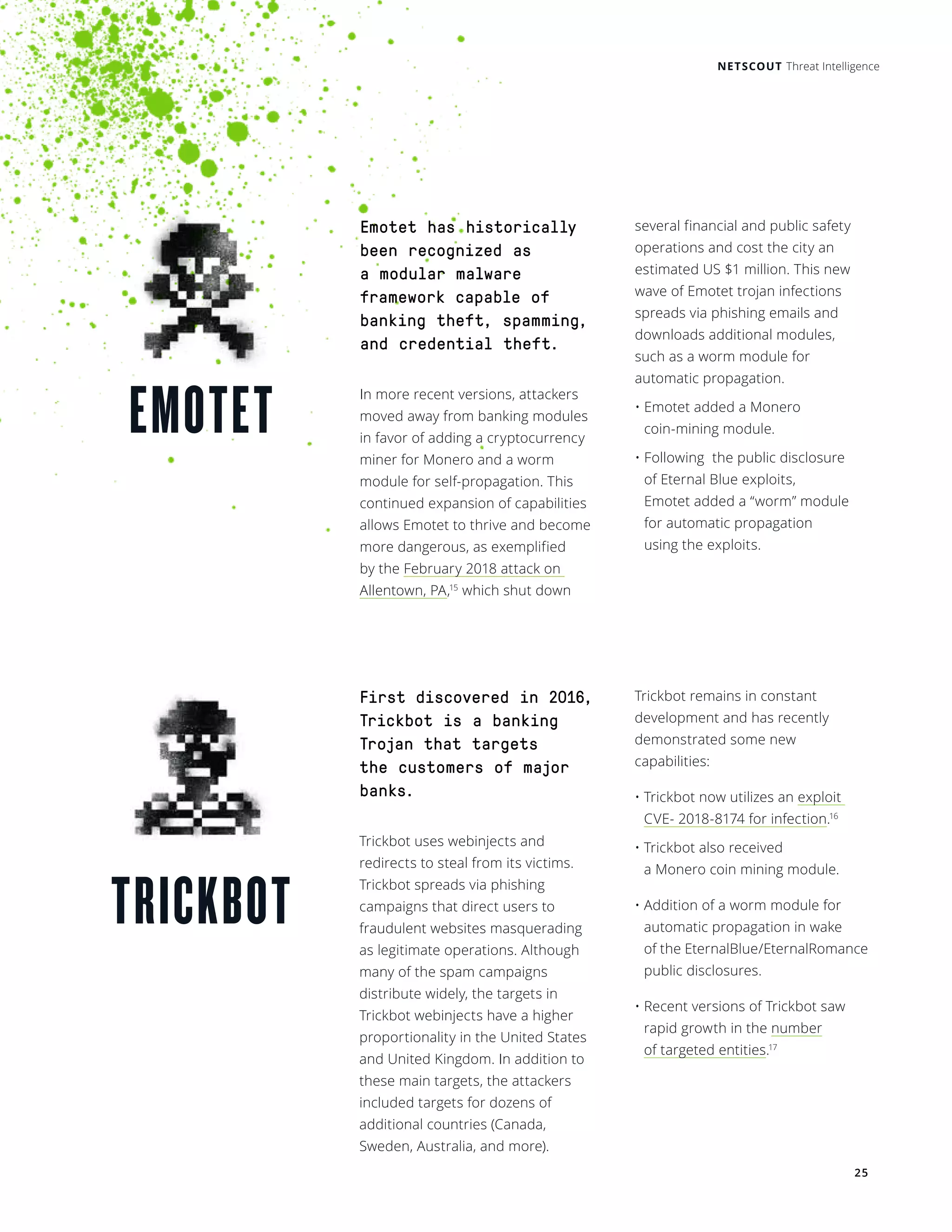 NETSCOUT Threat Intelligence
25
Emotet has historically
been recognized as
a modular malware
framework capable of
banking theft, spamming,
and credential theft.
In more recent versions, attackers
moved away from banking modules
in favor of adding a cryptocurrency
miner for Monero and a worm
module for self-propagation. This
continued expansion of capabilities
allows Emotet to thrive and become
more dangerous, as exemplified
by the February 2018 attack on
Allentown, PA,15
which shut down
several financial and public safety
operations and cost the city an
estimated US $1 million. This new
wave of Emotet trojan infections
spreads via phishing emails and
downloads additional modules,
such as a worm module for
automatic propagation.
• Emotet added a Monero 
coin-mining module. 
• Following  the public disclosure
of Eternal Blue exploits,
Emotet added a “worm” module
for automatic propagation
using the exploits.
EMOTET  
First discovered in 2016,
Trickbot is a banking
Trojan that targets
the customers of major
banks.
Trickbot uses webinjects and
redirects to steal from its victims.
Trickbot spreads via phishing
campaigns that direct users to
fraudulent websites masquerading
as legitimate operations. Although
many of the spam campaigns
distribute widely, the targets in
Trickbot webinjects have a higher
proportionality in the United States
and United Kingdom. In addition to
these main targets, the attackers
included targets for dozens of
additional countries (Canada,
Sweden, Australia, and more).
Trickbot remains in constant
development and has recently
demonstrated some new
capabilities:
• Trickbot now utilizes an exploit
CVE- 2018-8174 for infection.16
• Trickbot also received
a Monero coin mining module. 
• Addition of a worm module for
automatic propagation in wake
of the EternalBlue/EternalRomance
public disclosures.
• Recent versions of Trickbot saw
rapid growth in the number
of targeted entities.17
TRICKBOT
 