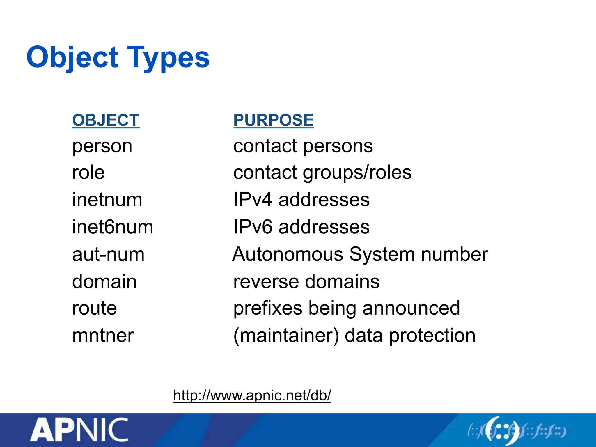 Object Types
OBJECT PURPOSE
person contact persons
role contact groups/roles
inetnum IPv4 addresses
inet6num IPv6 addresses
aut-num Autonomous System number
domain reverse domains
route prefixes being announced
mntner (maintainer) data protection
http://www.apnic.net/db/
 