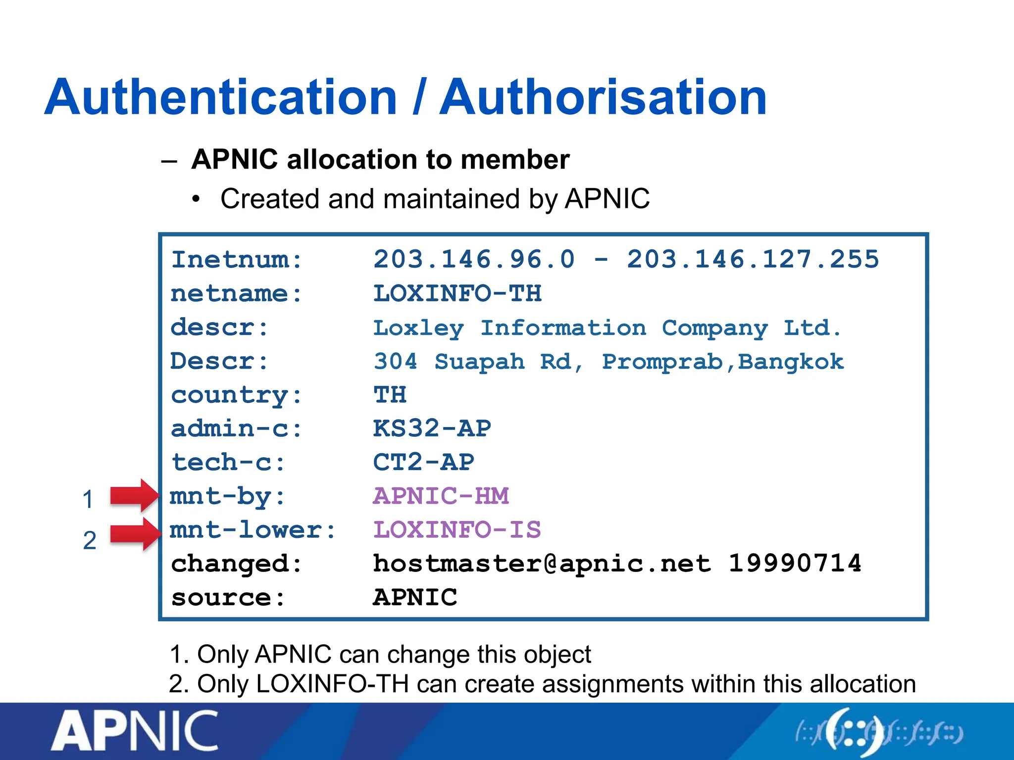 Inetnum: 203.146.96.0 - 203.146.127.255
netname: LOXINFO-TH
descr: Loxley Information Company Ltd.
Descr: 304 Suapah Rd, Promprab,Bangkok
country: TH
admin-c: KS32-AP
tech-c: CT2-AP
mnt-by: APNIC-HM
mnt-lower: LOXINFO-IS
changed: hostmaster@apnic.net 19990714
source: APNIC
Authentication / Authorisation
– APNIC allocation to member
• Created and maintained by APNIC
1. Only APNIC can change this object
2. Only LOXINFO-TH can create assignments within this allocation
1
2
 