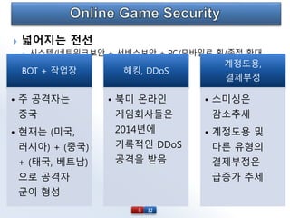 32
 넓어지는 전선
◦ 시스템/네트워크보안 + 서비스보안 + PC/모바일로 횡/종적 확대
6
BOT + 작업장
• 주 공격자는
중국
• 현재는 (미국,
러시아) + (중국)
+ (태국, 베트남)
으로 공격자
군이 형성
해킹, DDoS
• 북미 온라인
게임회사들은
2014년에
기록적인 DDoS
공격을 받음
계정도용,
결제부정
• 스미싱은
감소추세
• 계정도용 및
다른 유형의
결제부정은
급증가 추세
 