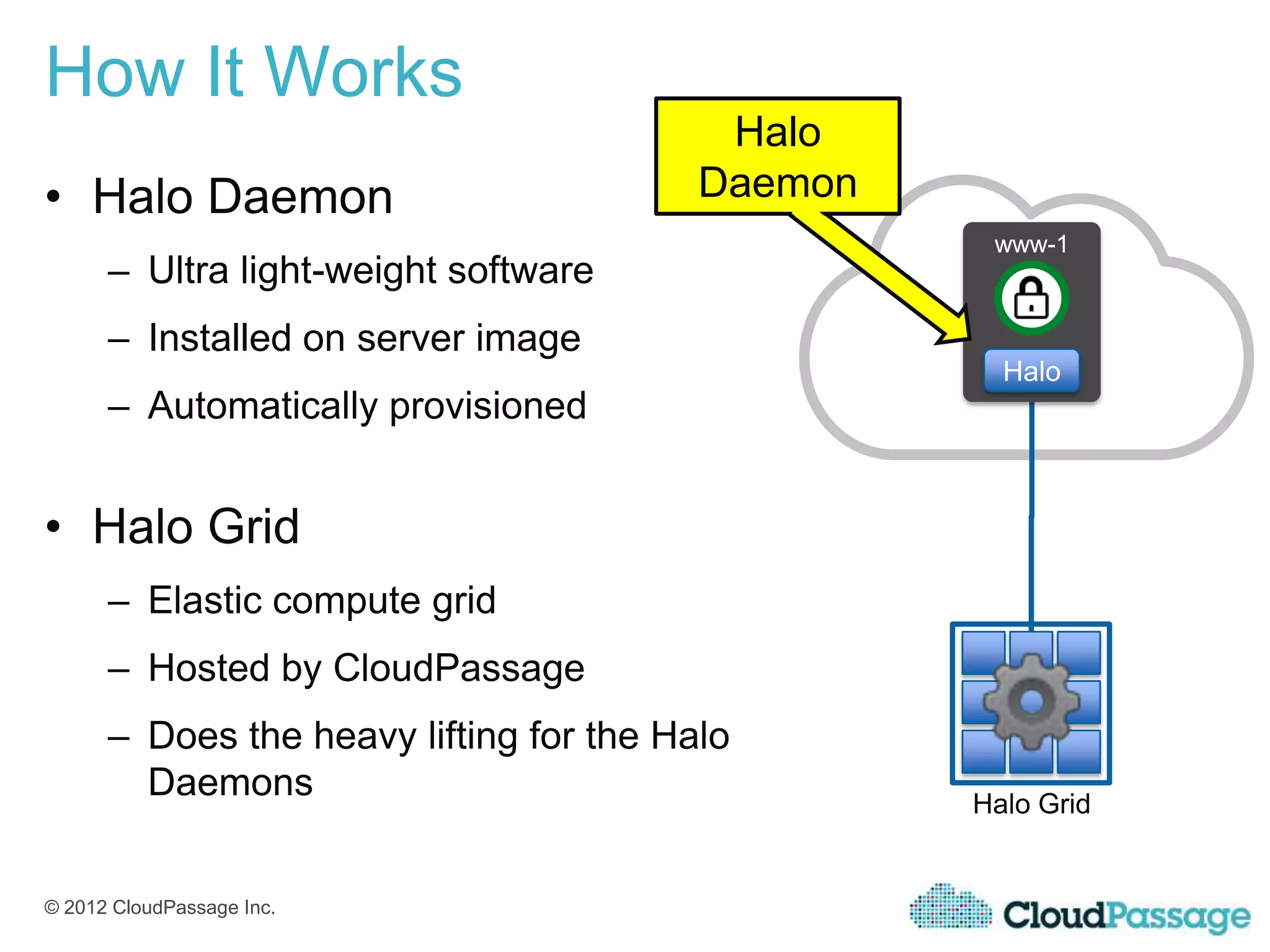 How It Works
                                          Halo
• Halo Daemon                            Daemon
                                                   www-1
      – Ultra light-weight software
      – Installed on server image
                                                    Halo
      – Automatically provisioned
                                         www-1



• Halo Grid
      – Elastic compute grid
      – Hosted by CloudPassage
      – Does the heavy lifting for the Halo
        Daemons                                   Halo Grid


© 2012 CloudPassage Inc.
 