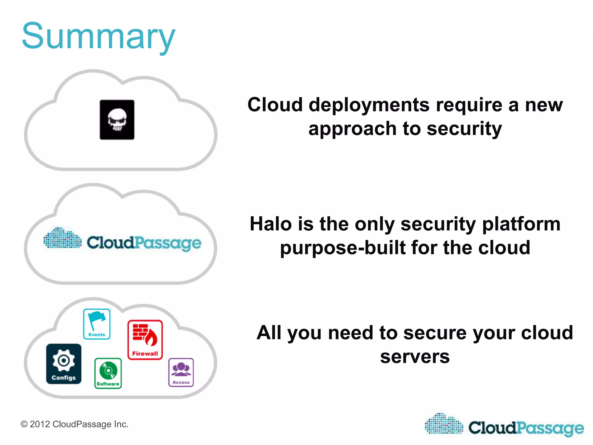 Summary
                           Cloud deployments require a new
                                 approach to security



                           Halo is the only security platform
                              purpose-built for the cloud



                           All you need to secure your cloud
                                        servers


© 2012 CloudPassage Inc.
 