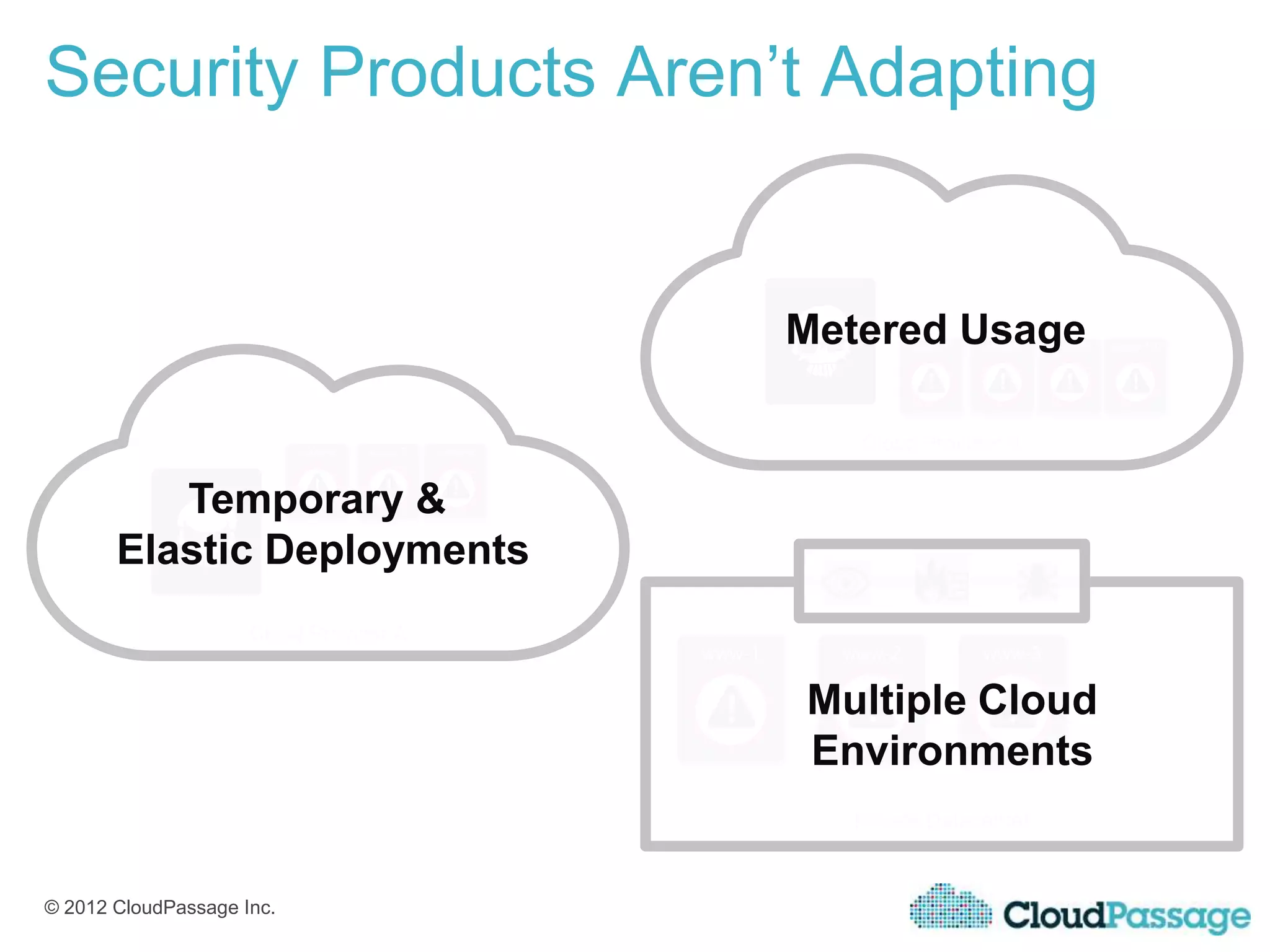 Security Products Aren’t Adapting


                                                           Metered Usage
                                                                     www-7   www-8   www-9   www-10




                           www-4   www-5   www-6
                                                              Cloud Provider B

          Temporary &
       Elastic Deployments
                     Cloud Provider A
                                                   www-1     www-2           www-3

                                                           Multiple Cloud
                                                           Environments
                                                              Private Datacenter



© 2012 CloudPassage Inc.
 