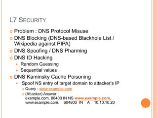 The Network Protocol Stack Revisited | PPTX
