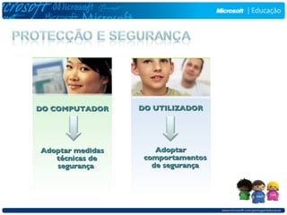 DO COMPUTADOR     DO UTILIZADOR




Adoptar medidas       Adoptar
   técnicas de     comportamentos
   segurança         de segurança
 