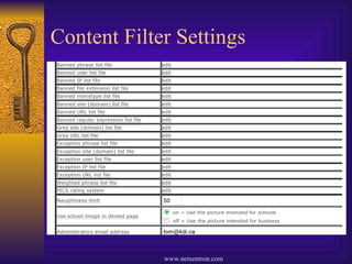 Content Filter Settings 