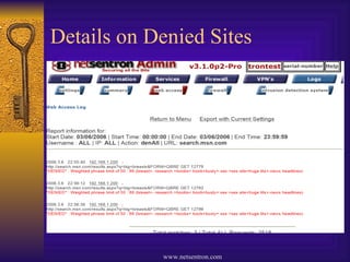 Details on Denied Sites 