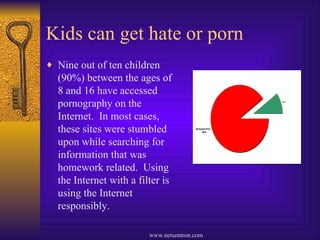 Kids can get hate or porn Nine out of ten children  (90%) between the ages of 8 and 16 have accessed pornography on the Internet.  In most cases, these sites were stumbled upon while searching for information that was homework related.  Using the Internet with a filter is using the Internet responsibly. 