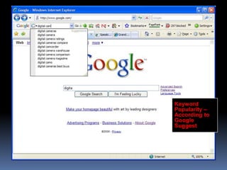 Keyword
Popularity –
According to
Google
Suggest
 