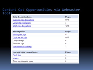 Content Opt Opportunities via Webmaster
Tools
 