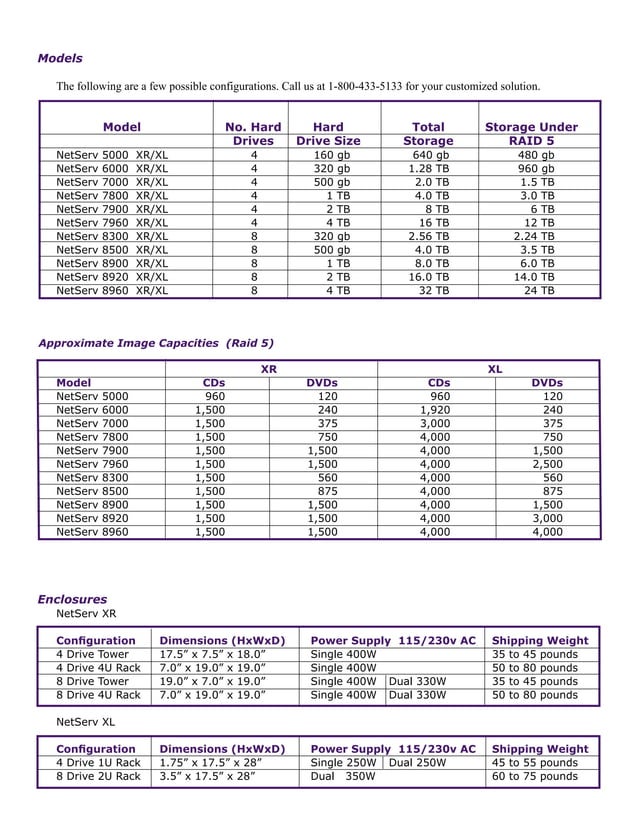 NetServ - CD / DVD Server + NAS Storage – PrimeArray | PDF