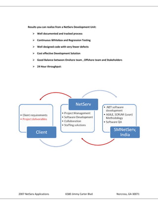 Net Serv Applications | PDF