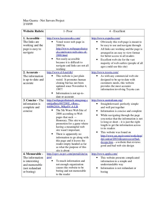 Website critique essay picture