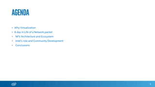 AGENDA
• Why Virtualization
• A day in Life of a Network packet
• NFV Architecture and Ecosystem
• Intel’s role and Community Development
• Conclusions
3
 