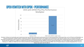 36
OpenvSwitchWithDPDK–Performance
Disclaimer: Software and workloads used in performance tests may have been optimized for performance only on Intel microprocessors. Performance tests, such as SYSmark and MobileMark, are
measured using specific computer systems, components, software, operations and functions. Any change to any of those factors may cause the results to vary. You should consult other
information and performance tests to assist you in fully evaluating your contemplated purchases, including the performance of that product when combined with other products. E5-2658 (2.1GHz,
8C/16T) DP; PCH: Patsburg; LLC: 20MB; 16 x 10GbE Gen2 x8; 4 memory channels per socket @ 1600MT/s, 8 memory channels total; DPDK 1.3.0-154 E5-2658v2 (2.4GHz, 10C/20T) DP; PCH:
Patsburg; LLC: 20MB; 22 x 10GbE Gen2 x8; 4 memory channels per socket @ 1867MT/s, 8 memory channels total; DPDK 1.4.0-22 *Projection data on 2 sockets extrapolated from 1S run on
Wildcat Pass system with E5-2699 v3.
 