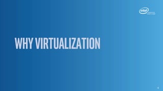 WhyVirtualization
4
 