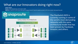 Intel® Confidential — INTERNAL USE ONLY
What are our Innovators doing right now?
Sridhar Pitchai
Project: DPDK datapath for control plane traffic
Objective: Implement DPDK based data path to bypass Kernel IP stack for packets punted to CPU from vendor chip based fast path.
The FlexSwitch NOS is
currently running in some of
the world’s most demanding
networks with the same
architectural model that has
been proven by Facebook,
Amazon, and others.
 
