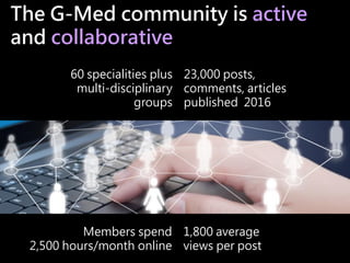 The G-Med community is active
and collaborative
60 specialities plus
multi-disciplinary
groups
23,000 posts,
comments, art...