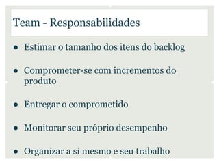 Team - Responsabilidades

● Estimar o tamanho dos itens do backlog

● Comprometer-se com incrementos do
  produto

● Entregar o comprometido

● Monitorar seu próprio desempenho

● Organizar a si mesmo e seu trabalho
 