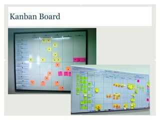 Kanban Board
 