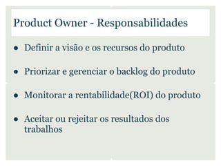 Product Owner - Responsabilidades

● Definir a visão e os recursos do produto

● Priorizar e gerenciar o backlog do produto

● Monitorar a rentabilidade(ROI) do produto

● Aceitar ou rejeitar os resultados dos
  trabalhos
 