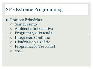 XP - Extreme Programming

● Práticas Primárias:
  ○ Sentar Junto
  ○ Ambiente Informativo
  ○ Programação Pareada
  ○ Integração Contínua
  ○ Histórias do Usuário
  ○ Programação Test-First
  ○ etc...
 