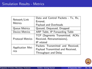 Simulation Results - Metrics
Network/Link
Metrics
Data and Control Packets - Tx, Rx,
Errored,
Payload and Overheads
Queue Metrics Queued, Dequeued, Dropped
Device Metrics ARP Table, IP Forwarding Table
Protocol Metrics
TCP (Segments Transmitted, ACKs
Received, Retransmissions),
IP related
Application Met-
rics
Packets Transmitted and Received,
Payload Transmitted and Received,
Throughput and Delay
Kalpalatha S Krishna Bharadwaj, Venkatesh Ramaiyan Department of Electrical Engineering, Indian Institute of Technology Madras,NetSim: Getting Started 28 September 2017 25 / 39
 