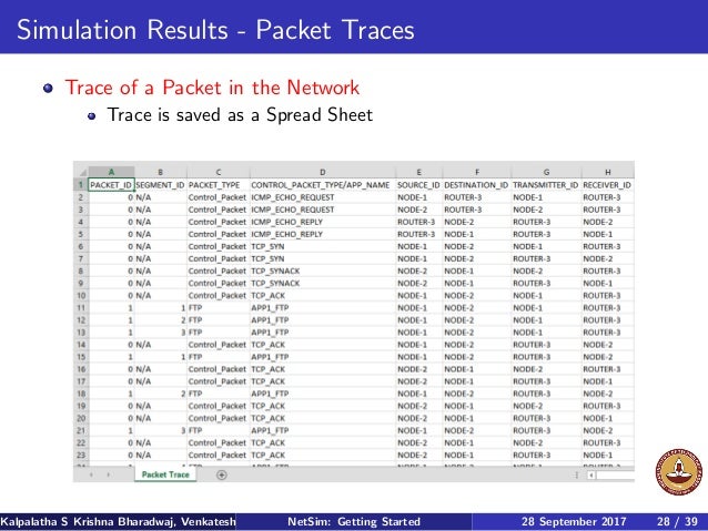 netsim 11 icnd coversheet netsim 11 icnd coversheet