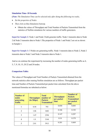 NetSim Experiment Manual | PDF