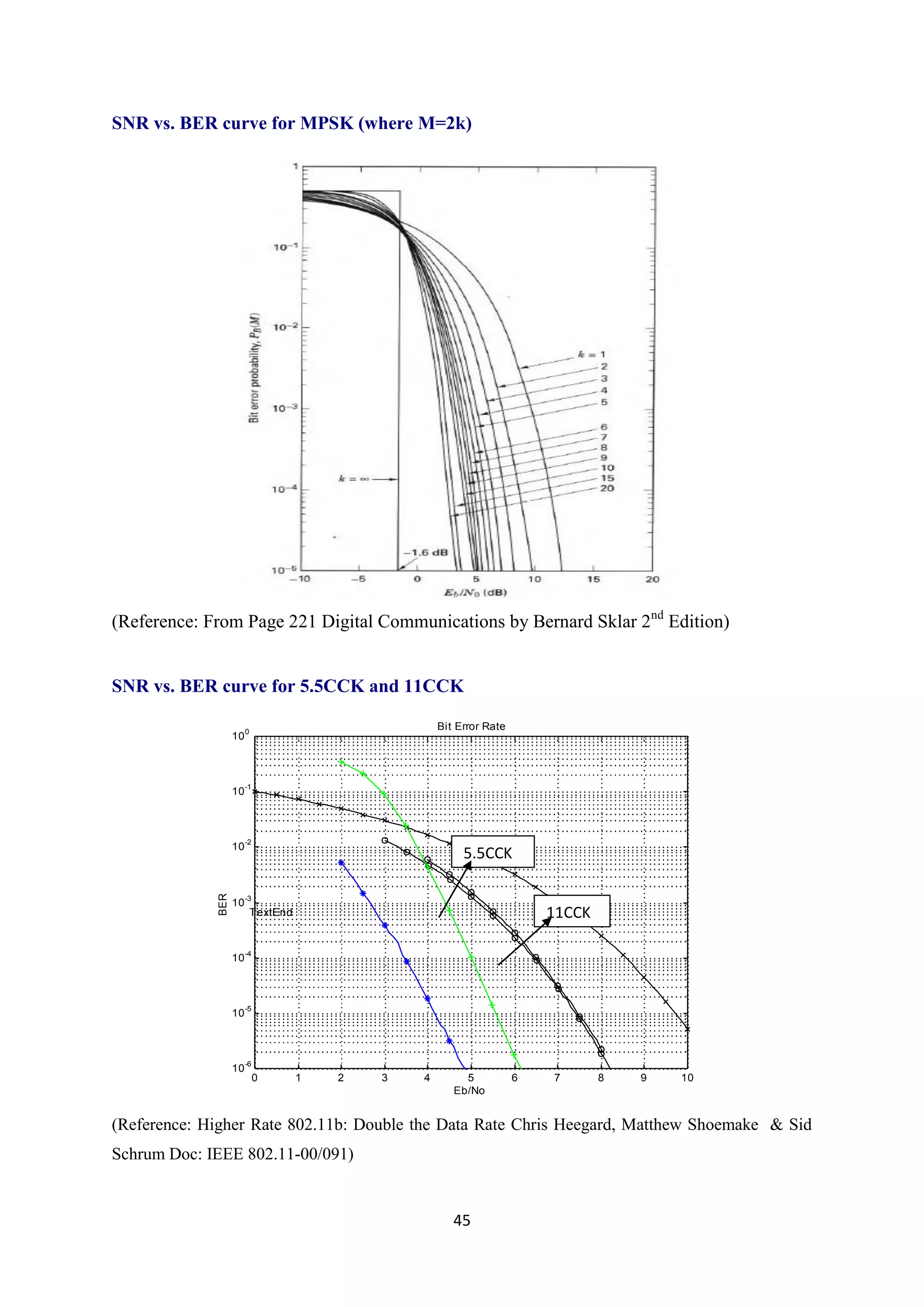NetSim User Manual | PDF