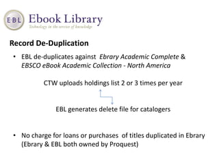 • EBL de-duplicates against Ebrary Academic Complete &
EBSCO eBook Academic Collection - North America
CTW uploads holdings list 2 or 3 times per year
EBL generates delete file for catalogers
• No charge for loans or purchases of titles duplicated in Ebrary
(Ebrary & EBL both owned by Proquest)
Record De-Duplication
 