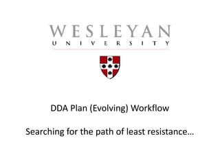 DDA Plan (Evolving) Workflow
Searching for the path of least resistance…
 