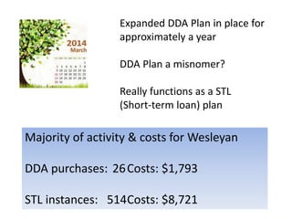 Expanded DDA Plan in place for
approximately a year
DDA Plan a misnomer?
Really functions as a STL
(Short-term loan) plan
Majority of activity & costs for Wesleyan
DDA purchases: 26Costs: $1,793
STL instances: 514Costs: $8,721
 